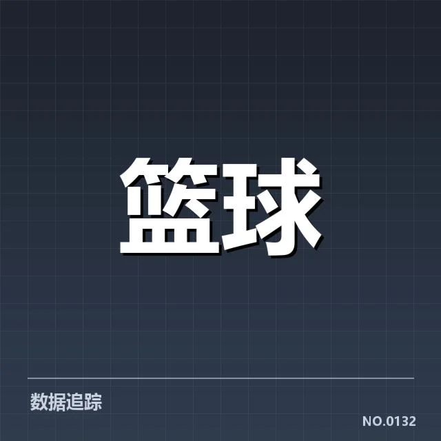 已确认的外援名单及战绩表现